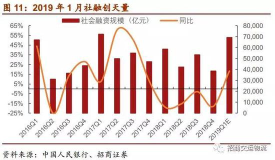 2018年航天经济总量_中国航天图片(3)