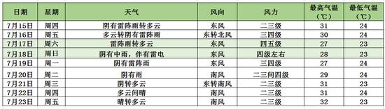 HANFENGYONG0903,QY6,COM