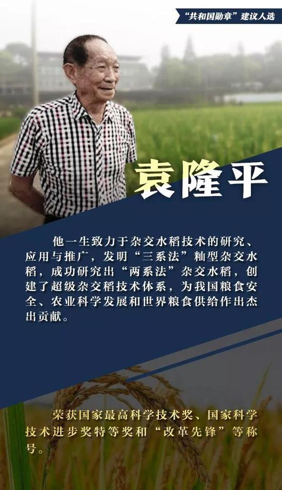 致敬:"共和国勋章"和国家荣誉称号建议人选全名单