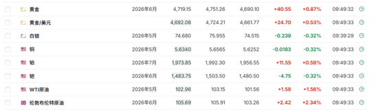 霍尔木兹，突发重磅！阿联酋，准备下场？