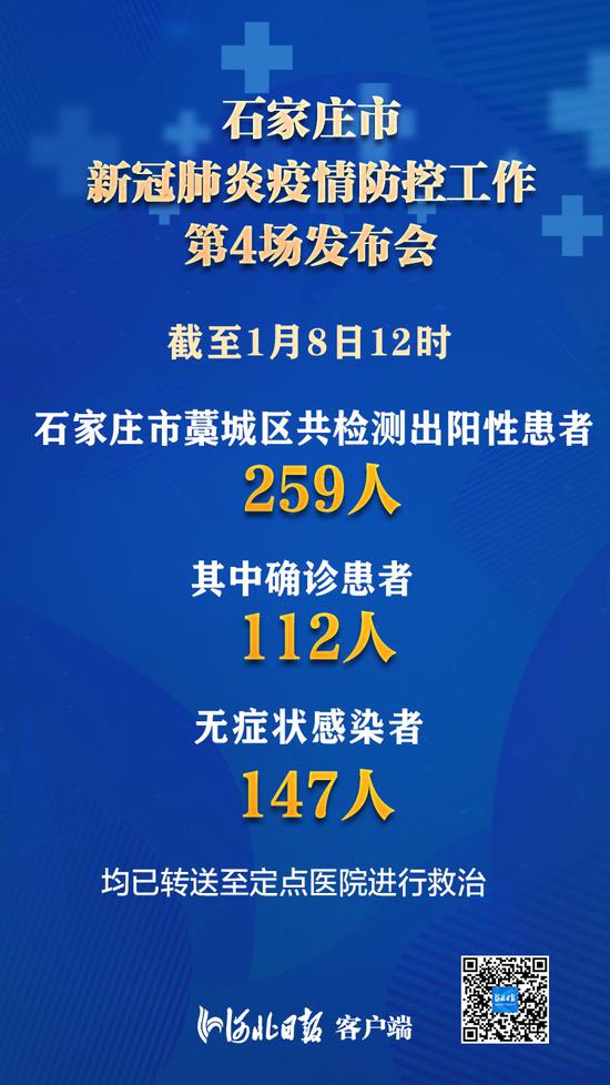 石家庄藁城区检测出259例阳性患者采样工作今晚完成鼓励本地过年