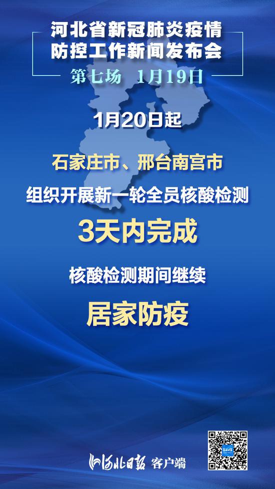 >隆尧疫情与石家庄有关联隆尧县发现阳性感染者后,迅速开展了流调溯源