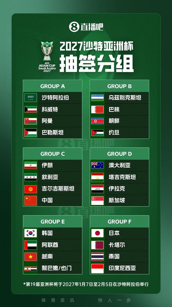 2027亚洲杯抽签分组：国足与伊朗、叙利亚、吉尔吉斯斯坦同组