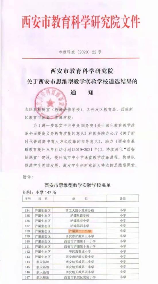 (图源西安市浐灞第二十幼学官方微信公多号)