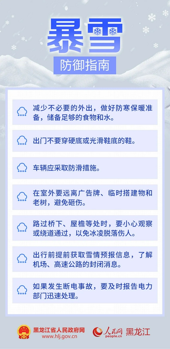 黑龙江省东部地区将迎中到大雪，出行需注意！