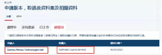 Battery Metals Technologies上市申请遭发回 保荐人再遭“贴堂”