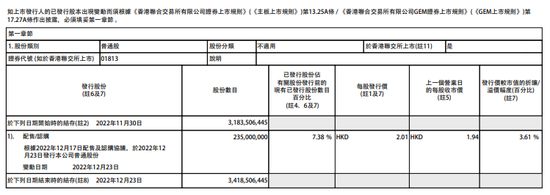 合景泰富集团：配售融资4.67亿港元 超200亿债务明年到期