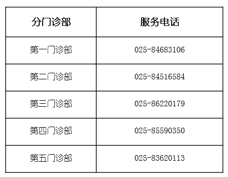 中国医科大学附属口腔医院医院代诊票贩子挂号，伴您医路畅通的简单介绍