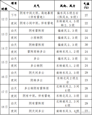 4HU45M,COMDDRVW0927,LEBAOJJ,COM