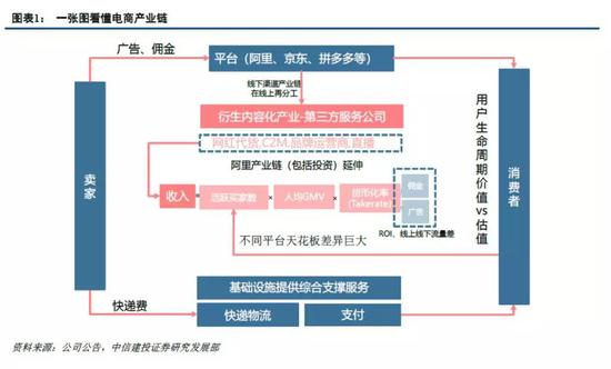 军工：军工上市公司座谈会召开