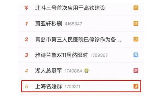 %title插图%num 上海男版名媛比女名媛更加乱 加群共享资源…
