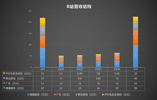 探索健康烹饪新方式：揭秘4款热门触控空气炸锅！