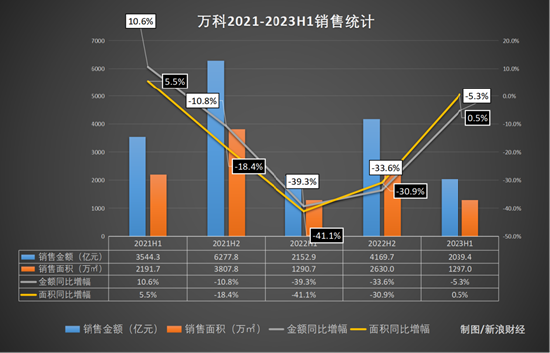 蚂蚁集团2022年12月底实施分红：君瀚君澳自然人股东不拿钱