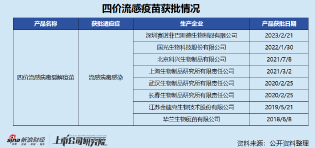 金迪克暴雷是天灾还是人祸？财务总监上市后迅速卸任 曾于保荐机构任职