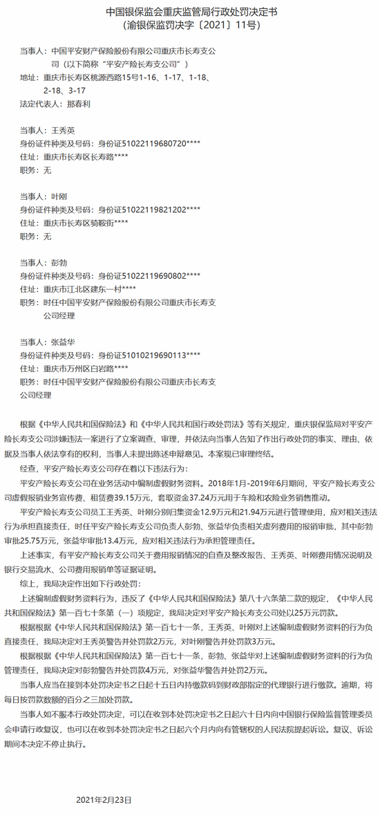 平安产险长寿支公司被罚25万：编制虚假财务资