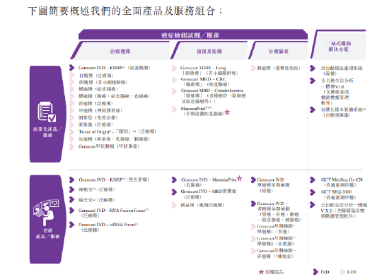 中金、正心谷押注：臻和科技3年烧14亿，盈利遥遥无期，5年估值飙升55倍，如何撑起高估值？