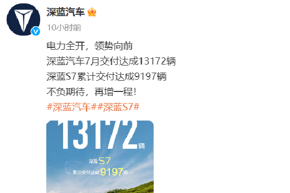 深蓝汽车7 月交付 13172 辆