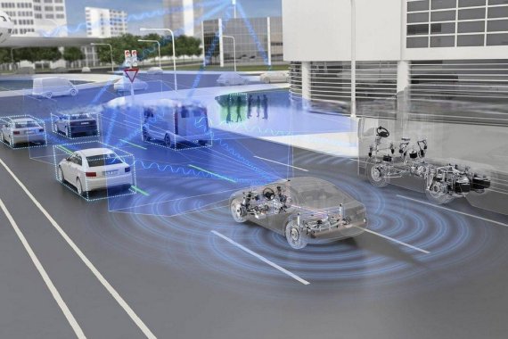 中信建投：特斯拉robotaxi开始运营，新车、内需和出口仍为主线