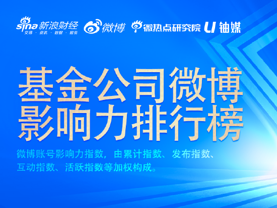 4月基金公司微博影响力：中欧富国维持前列 国泰银华排名下降