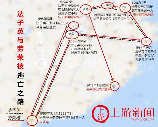 法子英与劳荣枝 一对 杀人狂魔 的逃亡路 手机新浪网