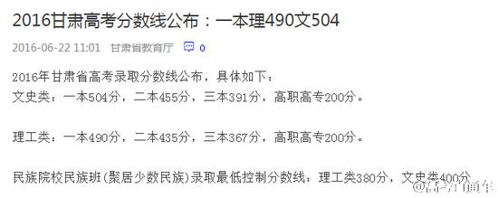 甘肃高考录取分数线