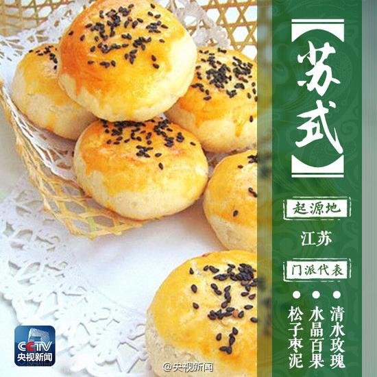 江湖九大月饼“门派”