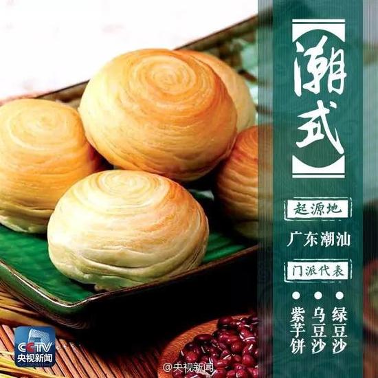 江湖九大月饼“门派”