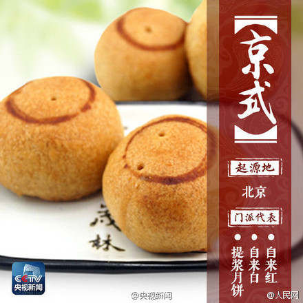 江湖九大月饼“门派”