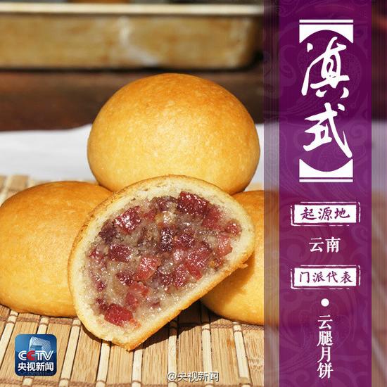 江湖九大月饼“门派”