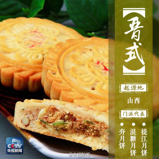 江湖九大月饼“门派”