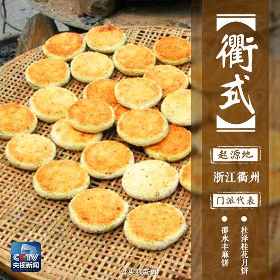 江湖九大月饼“门派”