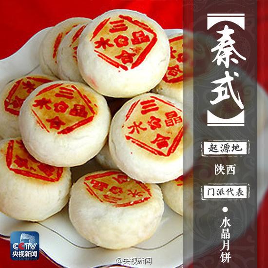 江湖九大月饼“门派”