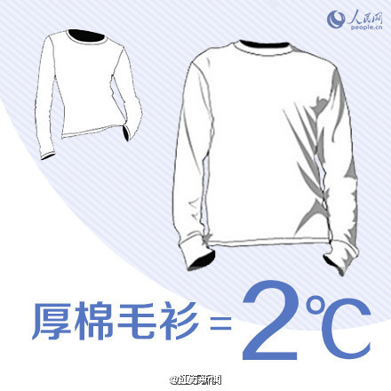 26℃穿衣法则