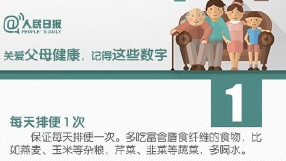 重阳节教你10个数字 关爱父母健康
