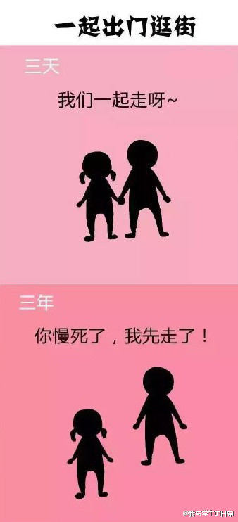 恋爱三天和三年的区别，真的不要太贴切！