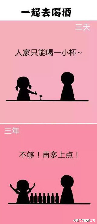 恋爱三天和三年的区别，真的不要太贴切！