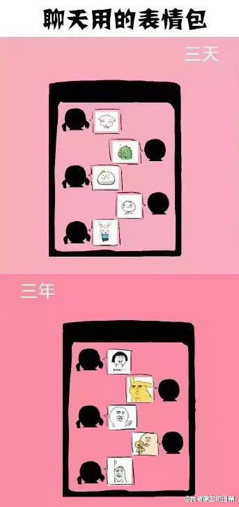 恋爱三天和三年的区别，真的不要太贴切！