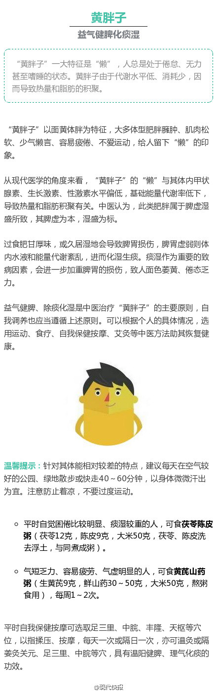 胖分四种颜色，你是哪一种？