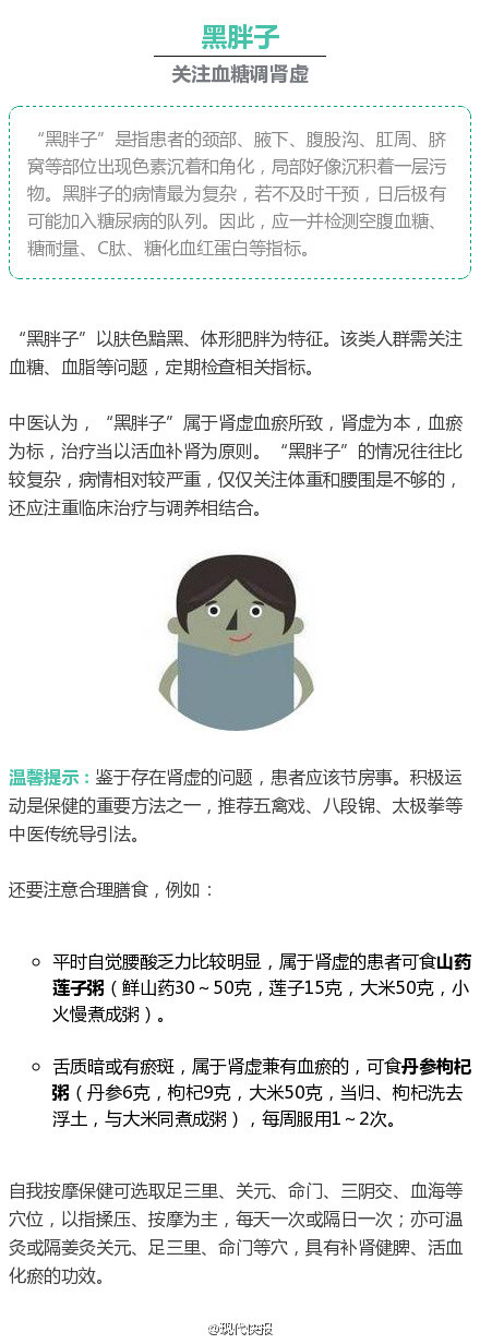 胖分四种颜色，你是哪一种？