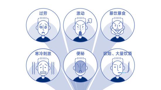 春节过后心神不定？你可能是病了