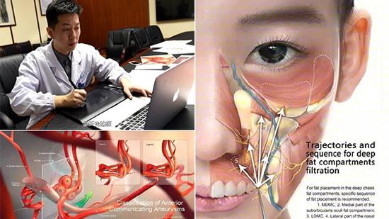 医生周舒扬和他的医学插画