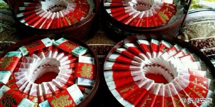 全国彩礼地图出炉