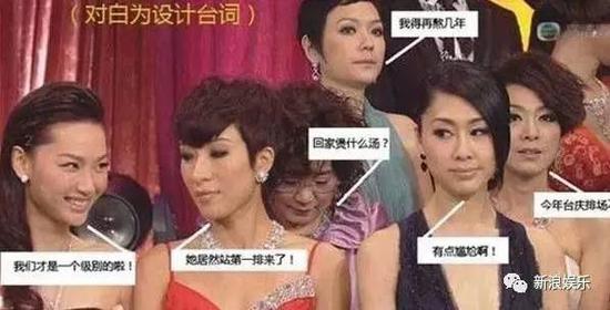 TVB台庆排位战 女星撕逼好戏一场