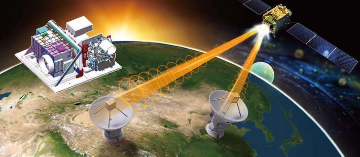 中国开通首条量子通信干线