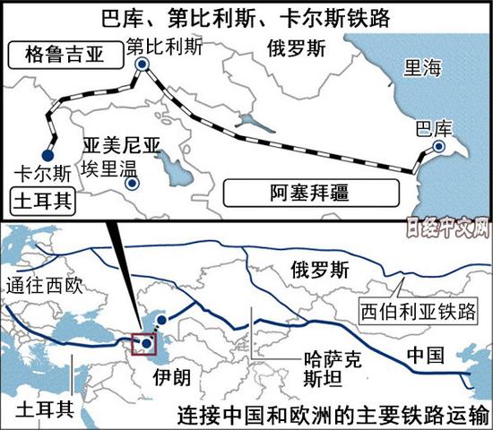 日媒:"一带一路"新路线 绕过俄罗斯