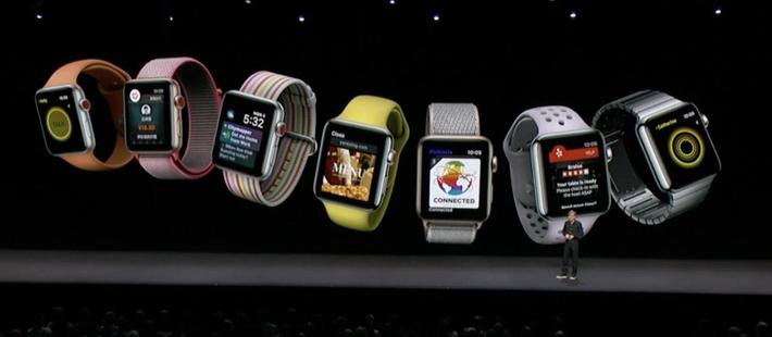 圣人危机：苹果砸朝圣者头上