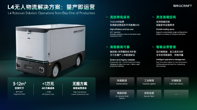 轻舟智航百台L4级无人物流车将穿行宁海街巷，末端配送迎来智能升级