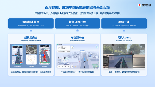 百度AI地图：智能座舱与智能驾驶的基建和桥梁