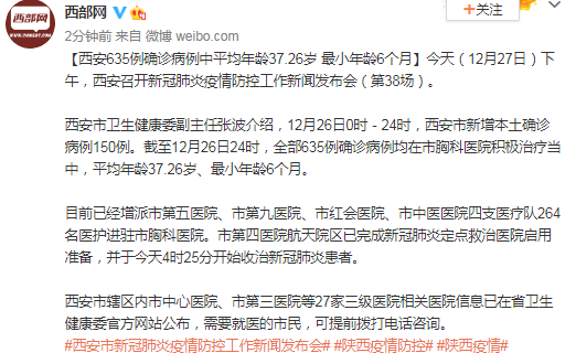 西安635例确诊病例中平均年龄37.26岁 最小年龄6个月