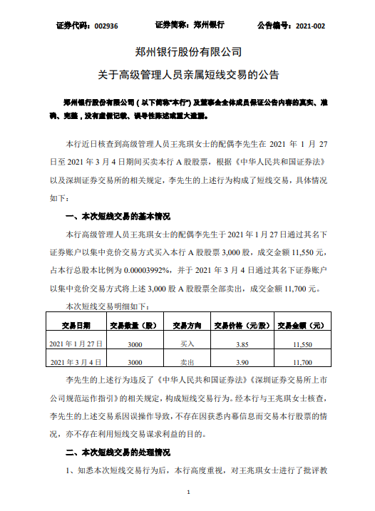 郑州银行总审计师王兆琪配偶构成短线交易 被要求上缴150元收益